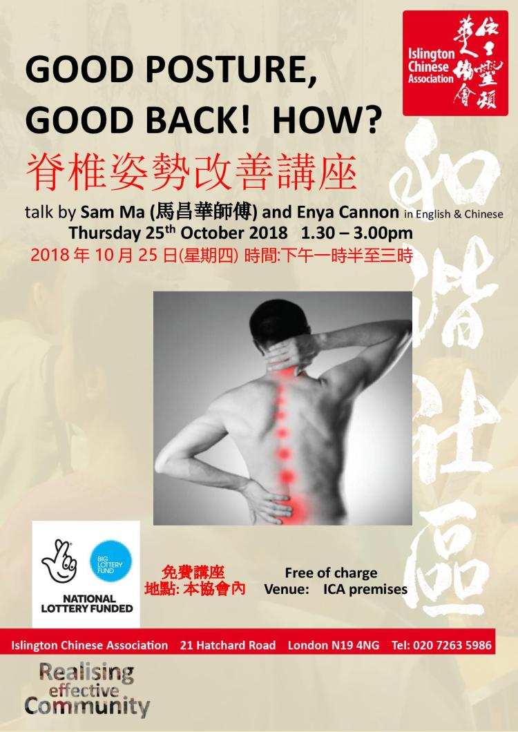 good posture good back how